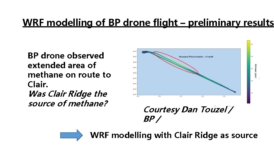 WRF modelling of BP drone flight – preliminary results BP drone observed extended area