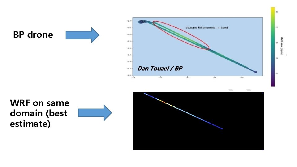 BP drone Dan Touzel / BP WRF on same domain (best estimate) 