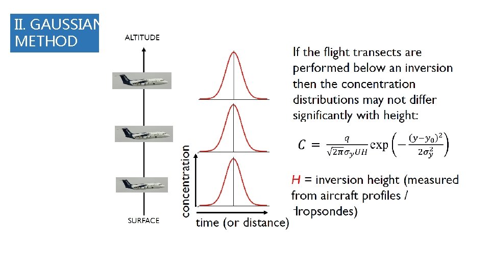 II. GAUSSIAN METHOD 