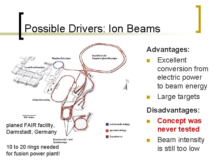 Possible Drivers: Ion Beams Advantages: n Excellent conversion from electric power to beam energy