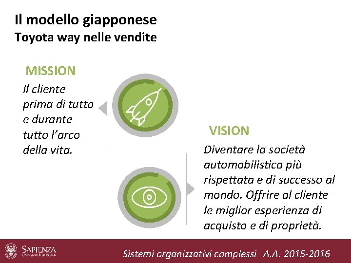 Il modello giapponese Toyota way nelle vendite MISSION Il cliente prima di tutto e