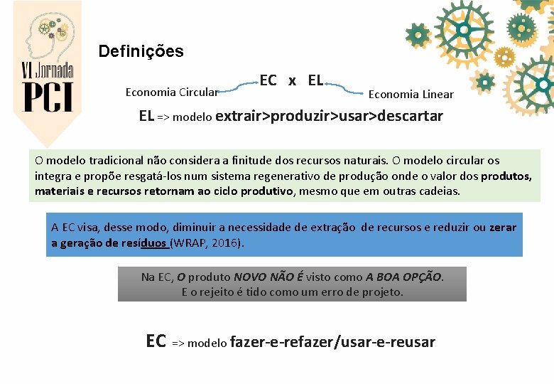 Definições Economia Circular EC x EL Economia Linear EL => modelo extrair>produzir>usar>descartar O modelo