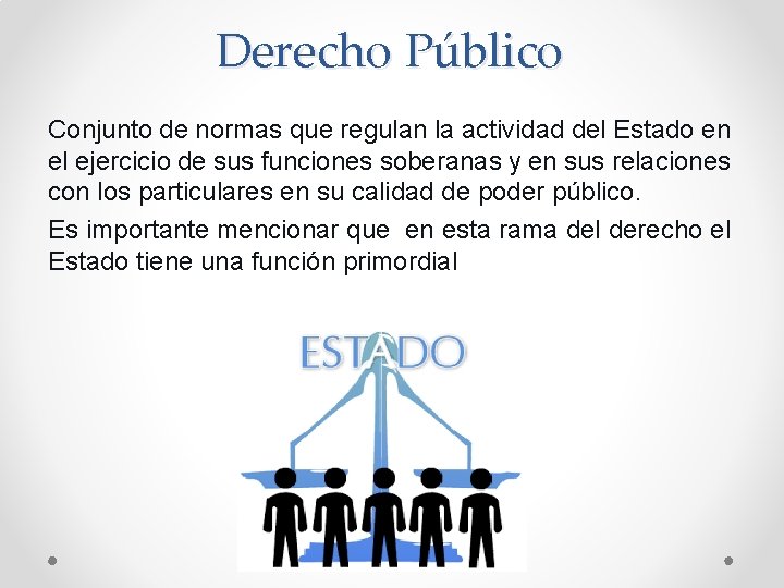 Derecho Público Conjunto de normas que regulan la actividad del Estado en el ejercicio