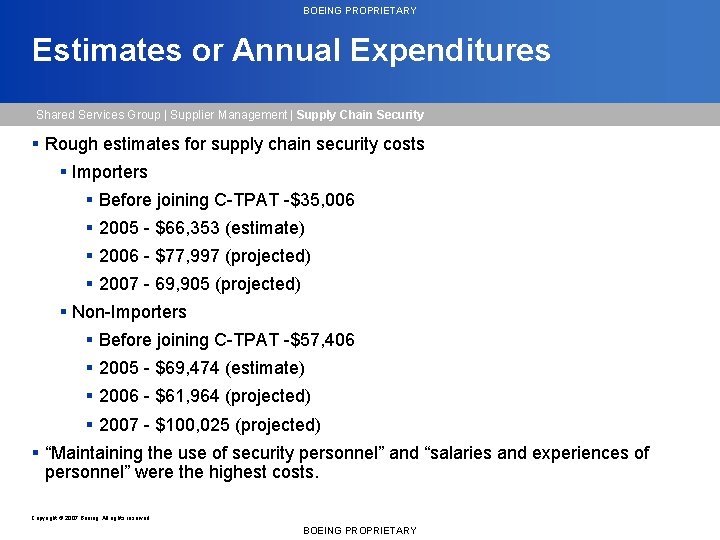 BOEING PROPRIETARY Estimates or Annual Expenditures Shared Services Group | Supplier Management | Supply