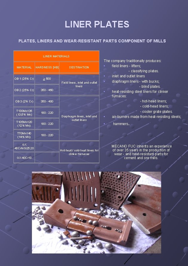 LINER PLATES, LINERS AND WEAR-RESISTANT PARTS COMPONENT OF MILLS LINER MATERIALS MATERIAL HARDNESS [HB]