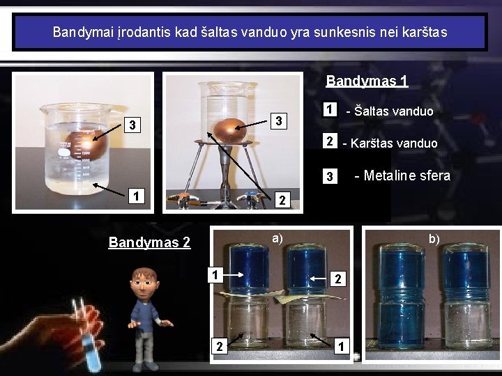 Bandymai įrodantis kad šaltas vanduo yra sunkesnis nei karštas Bandymas 1 3 3 1