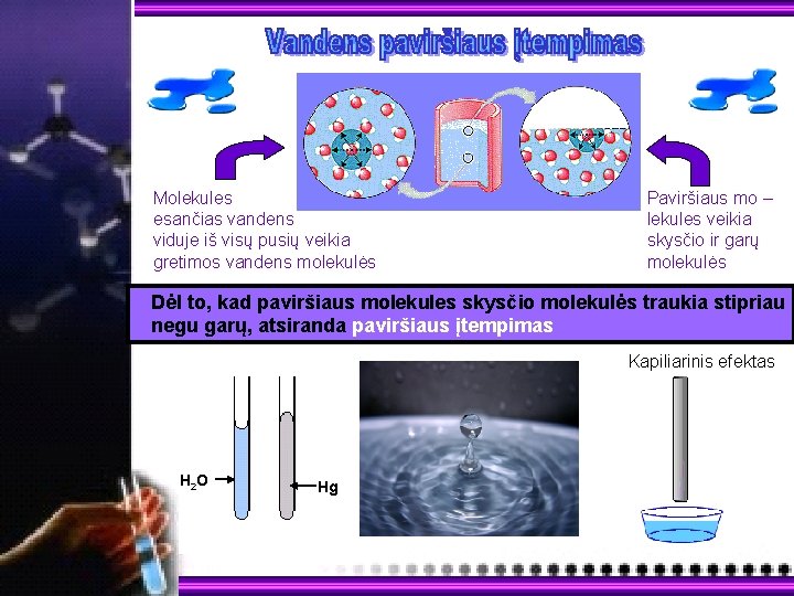 Molekules esančias vandens viduje iš visų pusių veikia gretimos vandens molekulės Paviršiaus mo –