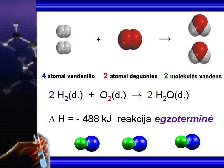 4 atomai vandenilio 2 atomai deguonies 2 molekulės vandens 2 H 2(d. ) +