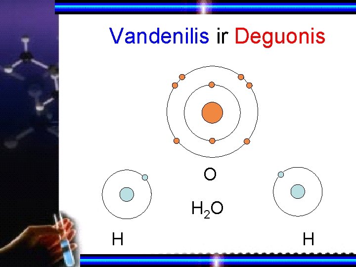 Vandenilis ir Deguonis O H 2 O H H 