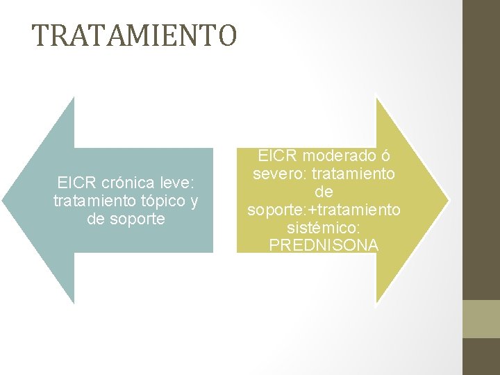 TRATAMIENTO EICR crónica leve: tratamiento tópico y de soporte EICR moderado ó severo: tratamiento