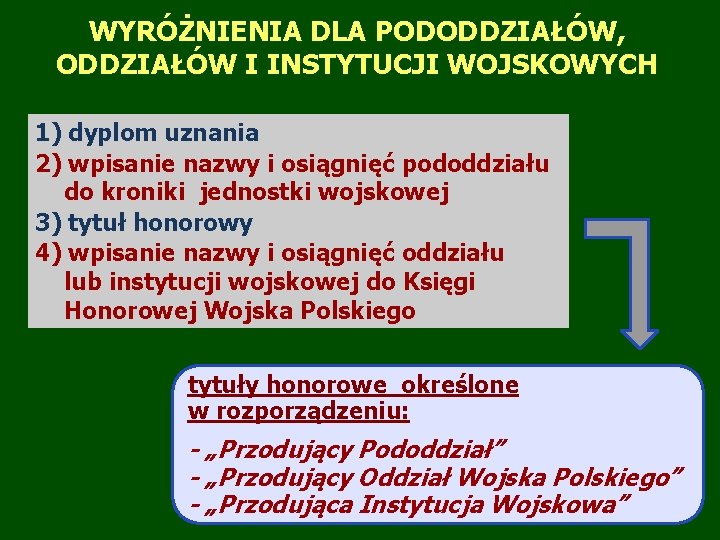 WYRÓŻNIENIA DLA PODODDZIAŁÓW, ODDZIAŁÓW I INSTYTUCJI WOJSKOWYCH 1) dyplom uznania 2) wpisanie nazwy i