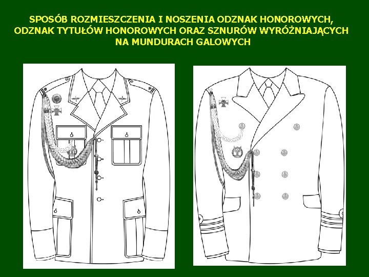 SPOSÓB ROZMIESZCZENIA I NOSZENIA ODZNAK HONOROWYCH, ODZNAK TYTUŁÓW HONOROWYCH ORAZ SZNURÓW WYRÓŻNIAJĄCYCH NA MUNDURACH