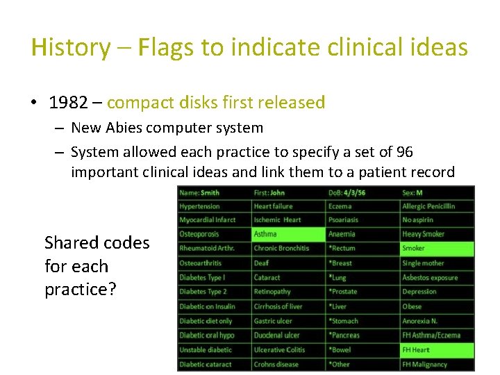 History – Flags to indicate clinical ideas • 1982 – compact disks first released History – Flags to indicate clinical ideas • 1982 – compact disks first released