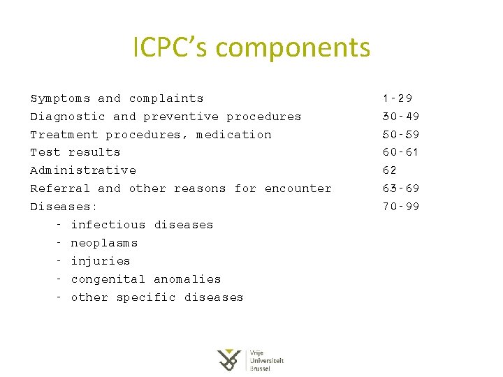 ICPC’s components Symptoms and complaints Diagnostic and preventive procedures Treatment procedures, medication Test results ICPC’s components Symptoms and complaints Diagnostic and preventive procedures Treatment procedures, medication Test results