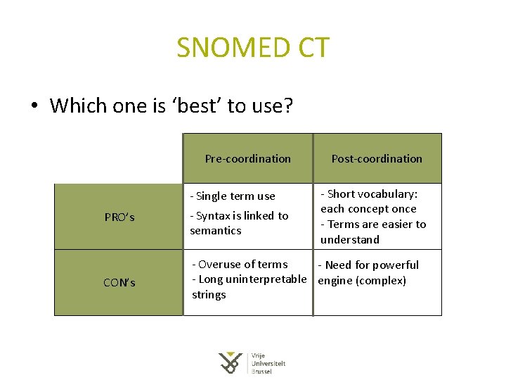 SNOMED CT • Which one is ‘best’ to use? Pre-coordination - Single term use SNOMED CT • Which one is ‘best’ to use? Pre-coordination - Single term use