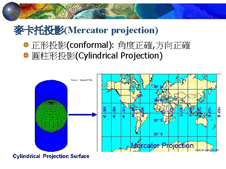 麥卡托投影(Mercator projection) 正形投影(conformal): 角度正確, 方向正確 圓柱形投影(Cylindrical Projection) 