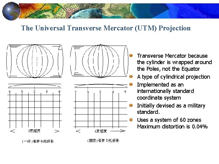 The Universal Transverse Mercator (UTM) Projection Transverse Mercator because the cylinder is wrapped around