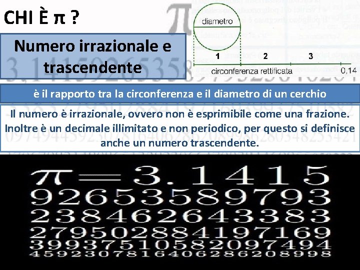 CHI È π ? Numero irrazionale e trascendente è il rapporto tra la circonferenza