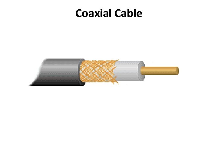 Coaxial Cable 