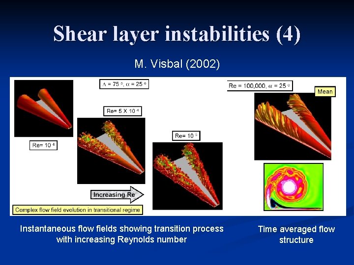 Shear layer instabilities (4) M. Visbal (2002) Instantaneous flow fields showing transition process with