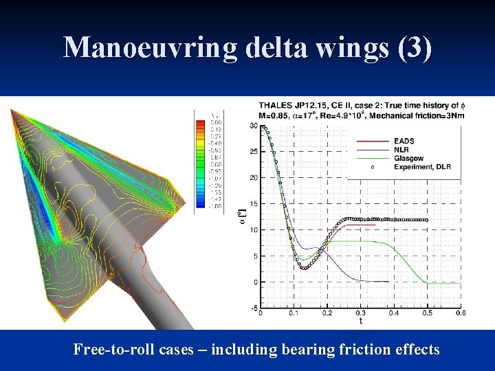 Manoeuvring delta wings (3) Free-to-roll cases – including bearing friction effects 