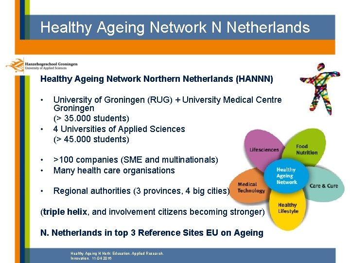 Healthy Ageing Network N Netherlands Healthy Ageing Network Northern Netherlands (HANNN) • • University