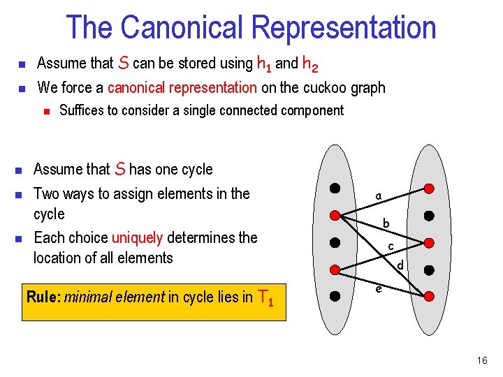 The Canonical Representation n n Assume that S can be stored using h 1