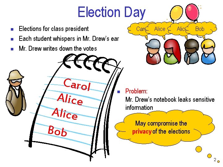 Election Day n n n Elections for class president Each student whispers in Mr.