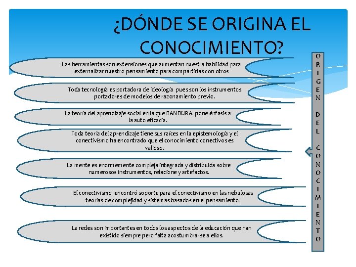 ¿DÓNDE SE ORIGINA EL CONOCIMIENTO? Las herramientas son extensiones que aumentan nuestra habilidad para