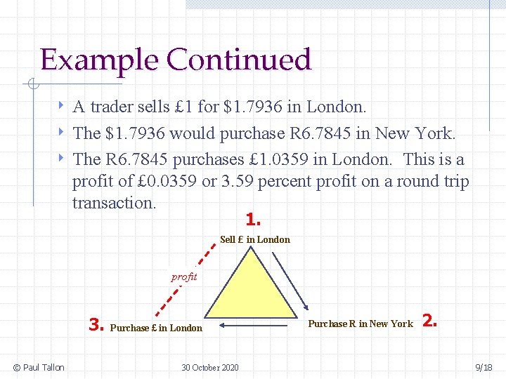 Example Continued A trader sells £ 1 for $1. 7936 in London. 4 The