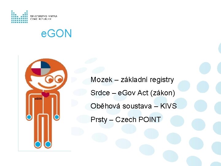 e. GON Mozek – základní registry Srdce – e. Gov Act (zákon) Oběhová soustava