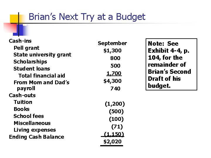 Brian’s Next Try at a Budget Cash-ins Pell grant State university grant Scholarships Student