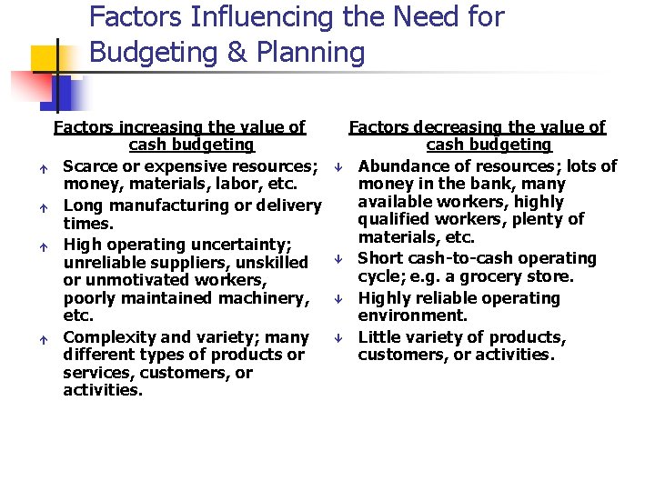 Factors Influencing the Need for Budgeting & Planning é é Factors increasing the value