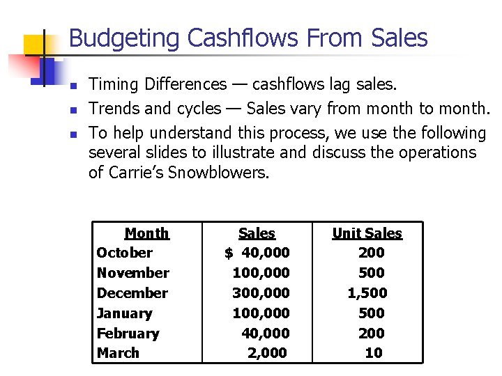 Budgeting Cashflows From Sales n n n Timing Differences — cashflows lag sales. Trends