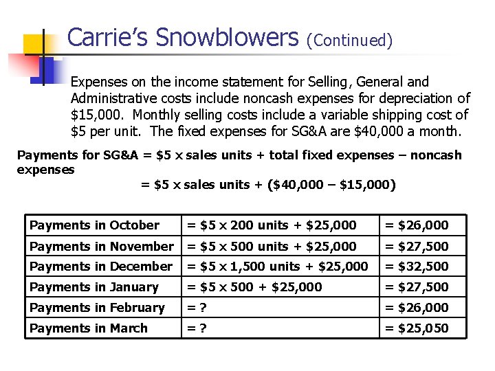 Carrie’s Snowblowers (Continued) Expenses on the income statement for Selling, General and Administrative costs