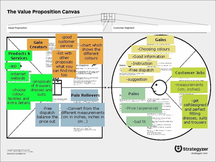 Gain Creators -list with other proposals what you can find nice too Products &