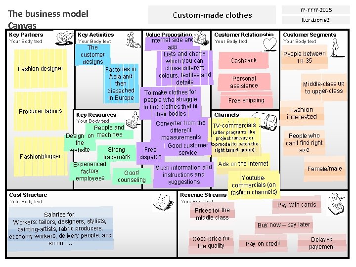 The business model Canvas Key Partners Key Activities Your Body text Fashion designer Producer