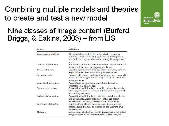 Combining multiple models and theories to create and test a new model Nine classes