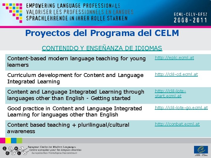 Proyectos del Programa del CELM CONTENIDO Y ENSEÑANZA DE IDIOMAS Content-based modern language teaching