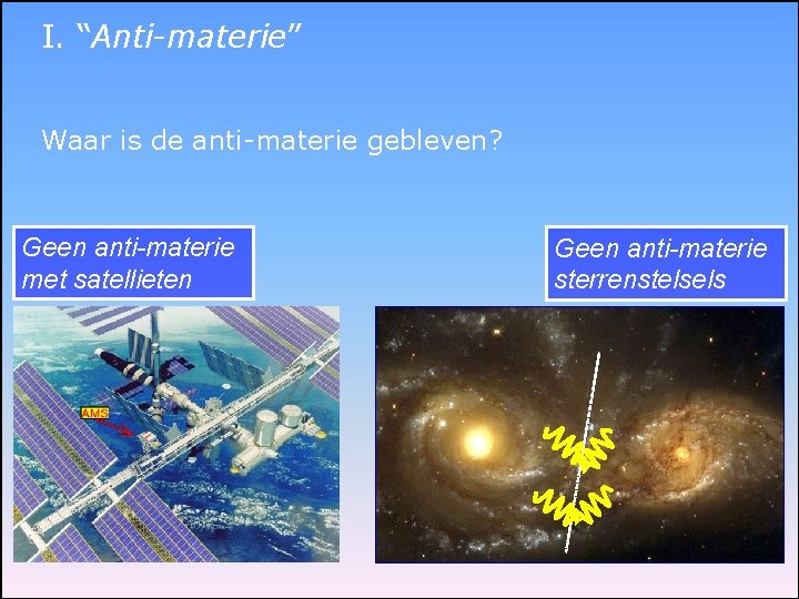 I. “Anti-materie” Waar is de anti-materie gebleven? Geen anti-materie met satellieten Geen anti-materie sterrenstelsels