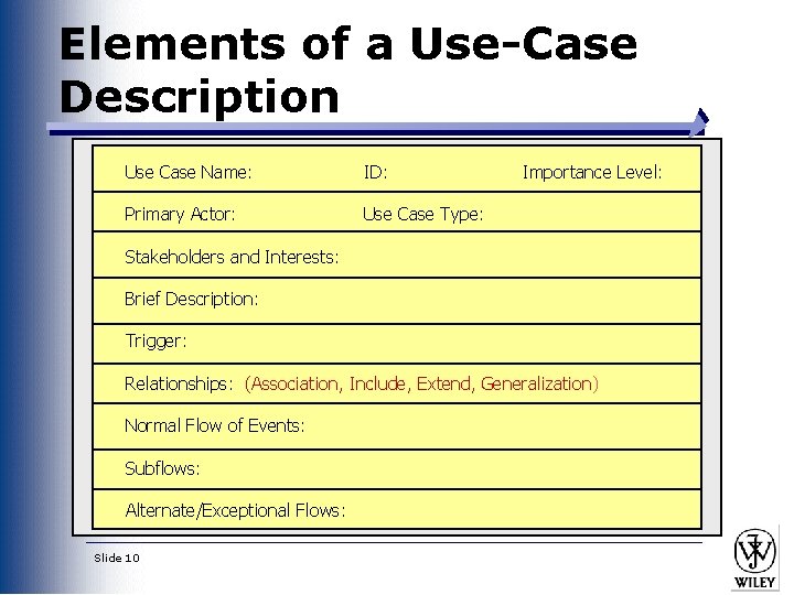 Elements of a Use-Case Description Use Case Name: ID: Primary Actor: Use Case Type: