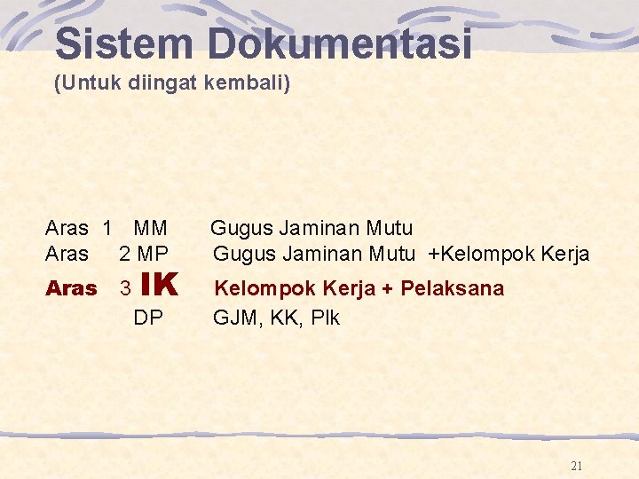 Sistem Dokumentasi (Untuk diingat kembali) Aras 1 MM Aras 2 MP Gugus Jaminan Mutu Sistem Dokumentasi (Untuk diingat kembali) Aras 1 MM Aras 2 MP Gugus Jaminan Mutu