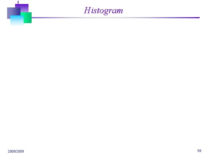 Histogram 2008/2009 58 