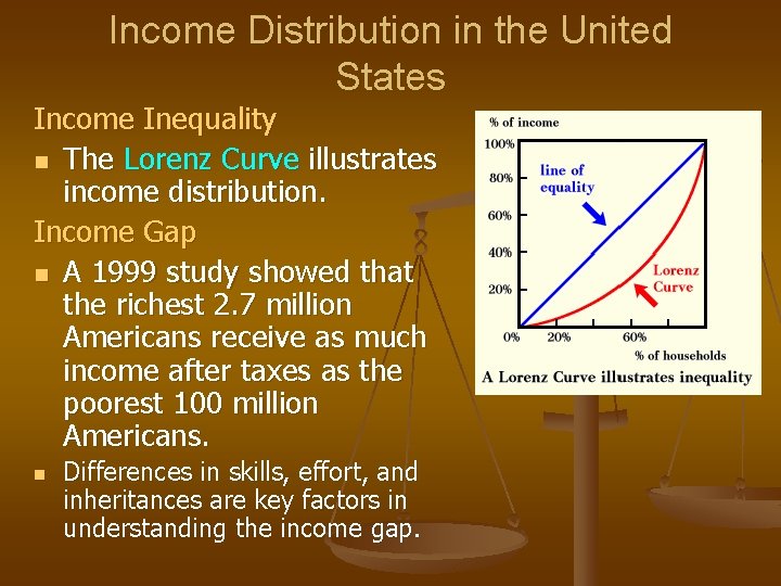 Income Distribution in the United States Income Inequality n The Lorenz Curve illustrates income