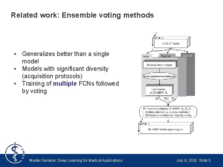 Related work: Ensemble voting methods Generalizes better than a single model § Models with