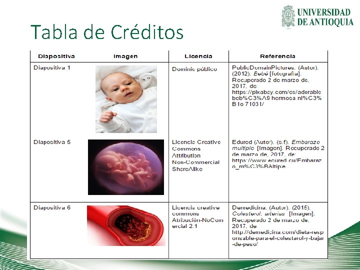Tabla de Créditos 