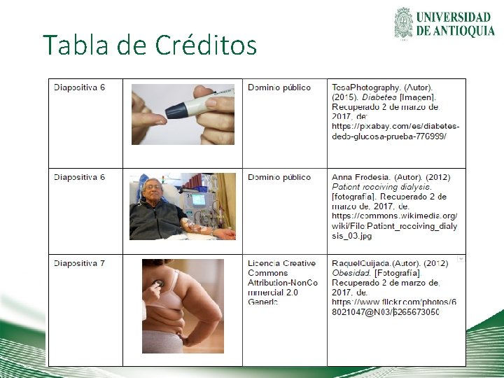 Tabla de Créditos 