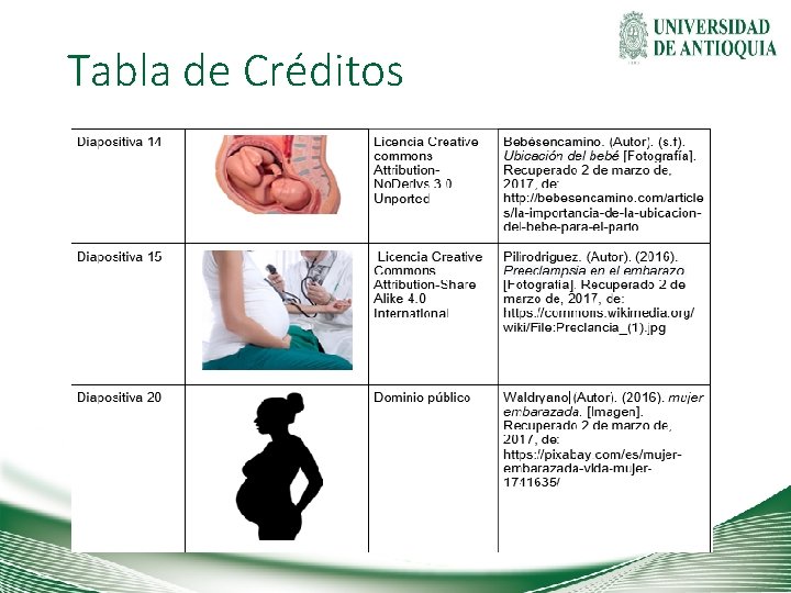 Tabla de Créditos 