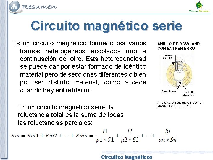 Circuito magnético serie Es un circuito magnético formado por varios tramos heterogéneos acoplados uno