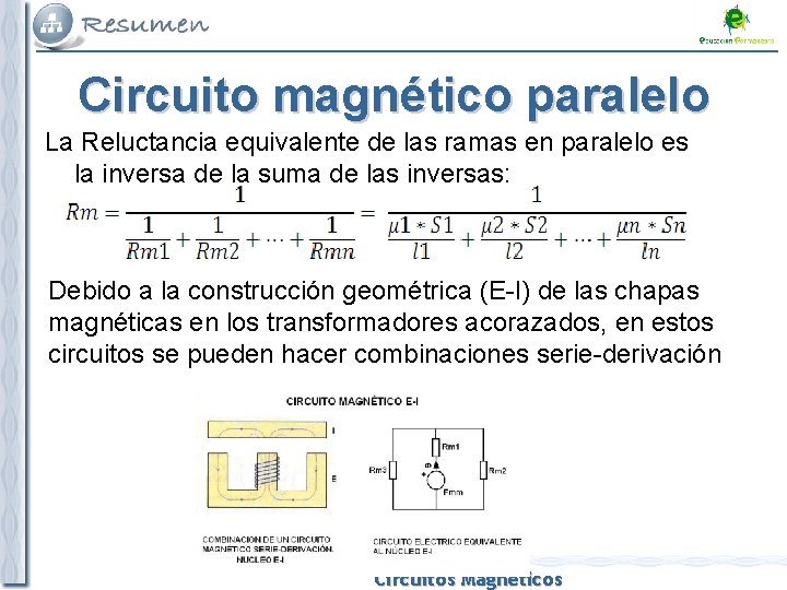 Circuito magnético paralelo La Reluctancia equivalente de las ramas en paralelo es la inversa